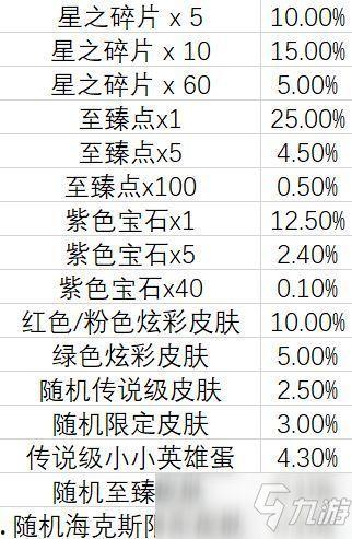 云顶通行证最新爆料,揭秘神秘内容与升级福利