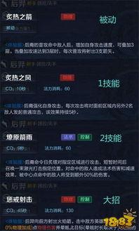 后羿语音爆料视频大全,揭秘神秘英雄幕后故事