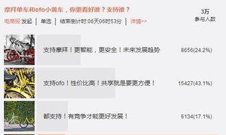 深圳小黄最新爆料信息网,揭秘网络热点背后的真相