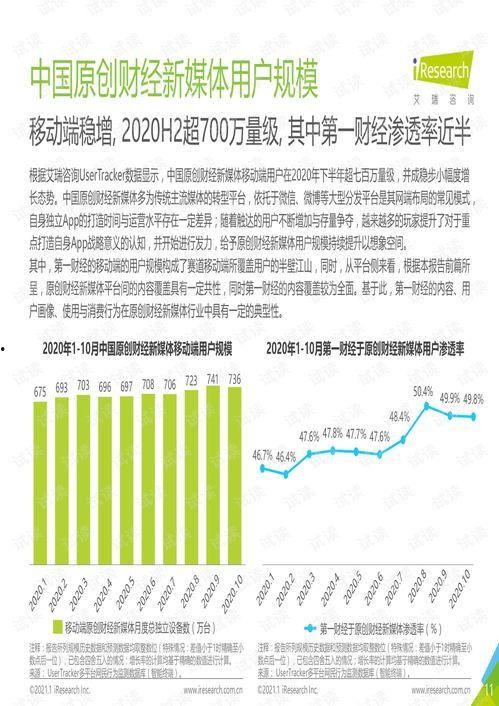 财经媒体爆料案例最新,揭秘企业内幕，揭开市场黑幕