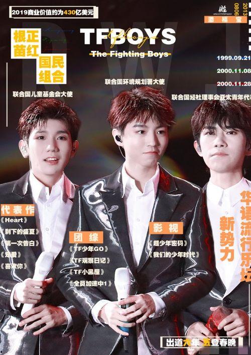 娱乐圈三小只爆料,揭秘明星圈层内幕与真实生活