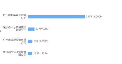 地产爆料视频大全集播放
